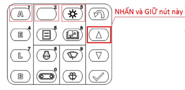 mã lỗi xe nâng